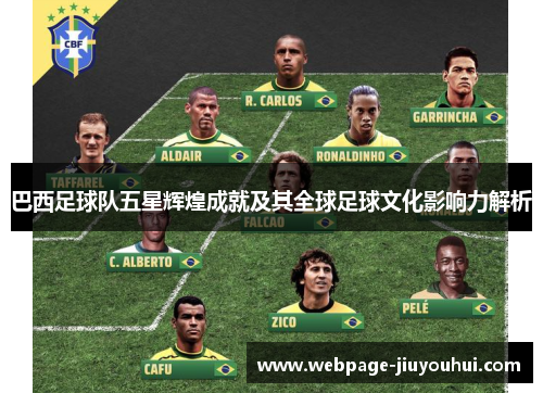 巴西足球队五星辉煌成就及其全球足球文化影响力解析 巴西足球队五星辉煌成就及其全球足球文化影响力解析
