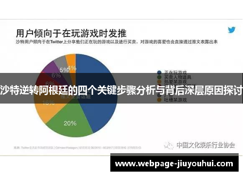 沙特逆转阿根廷的四个关键步骤分析与背后深层原因探讨 沙特逆转阿根廷的四个关键步骤分析与背后深层原因探讨