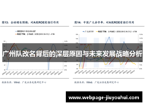 广州队改名背后的深层原因与未来发展战略分析