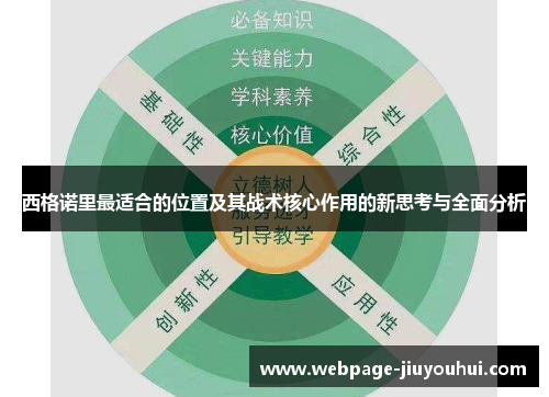 西格诺里最适合的位置及其战术核心作用的新思考与全面分析