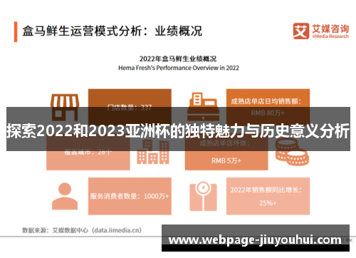 探索2022和2023亚洲杯的独特魅力与历史意义分析 探索2022和2023亚洲杯的独特魅力与历史意义分析