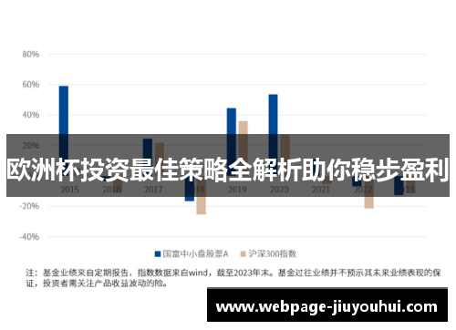 欧洲杯投资最佳策略全解析助你稳步盈利 欧洲杯投资最佳策略全解析助你稳步盈利