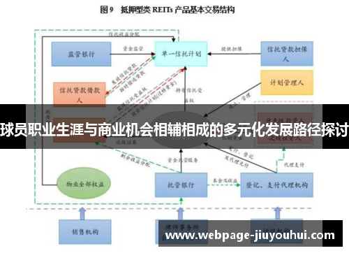 球员职业生涯与商业机会相辅相成的多元化发展路径探讨 球员职业生涯与商业机会相辅相成的多元化发展路径探讨