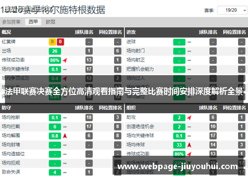 法甲联赛决赛全方位高清观看指南与完整比赛时间安排深度解析全景