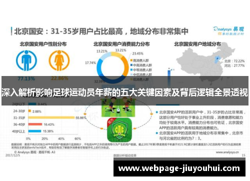 深入解析影响足球运动员年薪的五大关键因素及背后逻辑全景透视