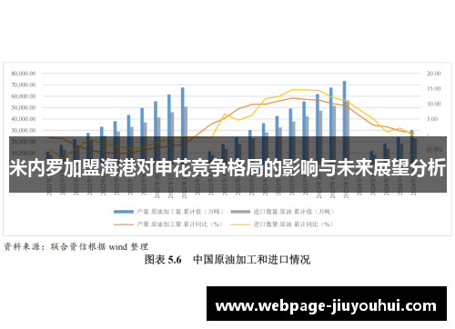 米内罗加盟海港对申花竞争格局的影响与未来展望分析