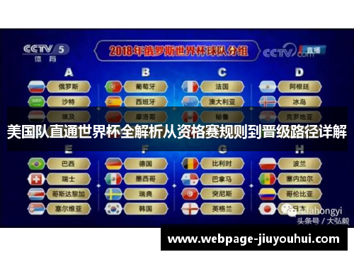 美国队直通世界杯全解析从资格赛规则到晋级路径详解