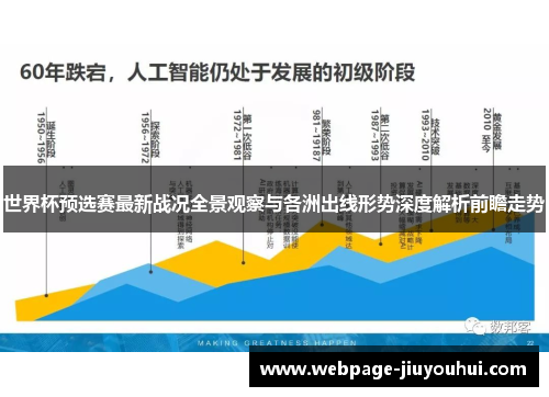 世界杯预选赛最新战况全景观察与各洲出线形势深度解析前瞻走势