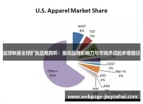 篮球联赛全球扩张战略探析:推动品牌影响力与市场渗透的多维路径 篮球联赛全球扩张战略探析:推动品牌影响力与市场渗透的多维路径