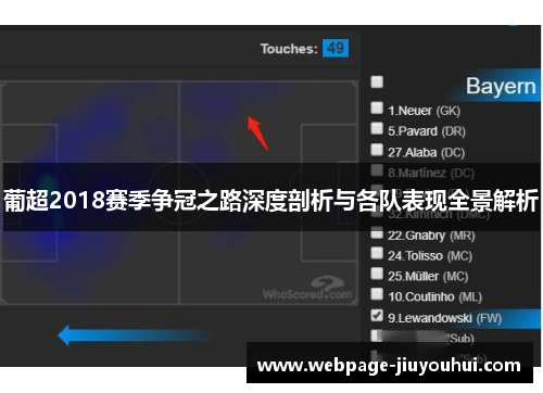 葡超2018赛季争冠之路深度剖析与各队表现全景解析
