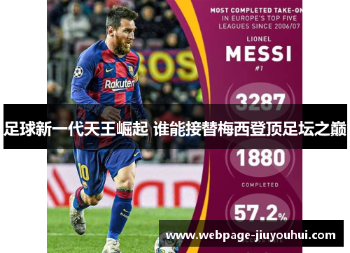 足球新一代天王崛起 谁能接替梅西登顶足坛之巅 足球新一代天王崛起 谁能接替梅西登顶足坛之巅
