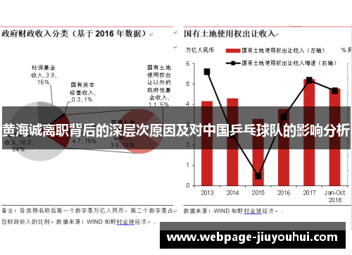 黄海诚离职背后的深层次原因及对中国乒乓球队的影响分析 黄海诚离职背后的深层次原因及对中国乒乓球队的影响分析