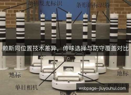 赖斯同位置技术差异，传球选择与防守覆盖对比